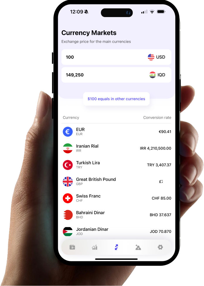 DinarView App